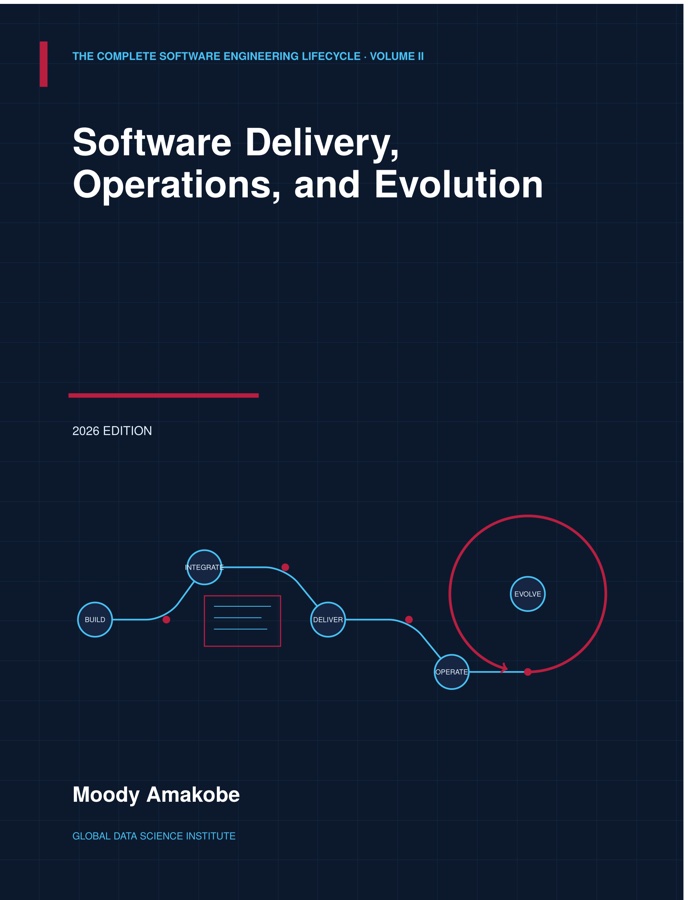 Cover of Software Delivery, Operations, and Evolution by Moody Amakobe