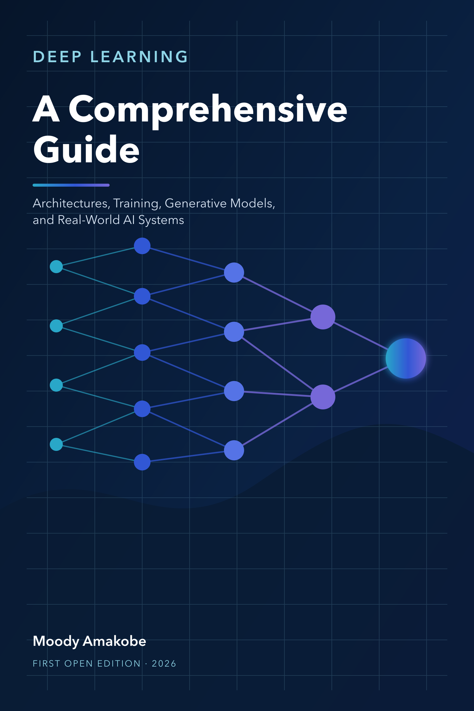 Deep Learning: A Comprehensive Guide Cover of Deep Learning: A Comprehensive Guide, showing layered geometric representations flowing into a compact learned embedding